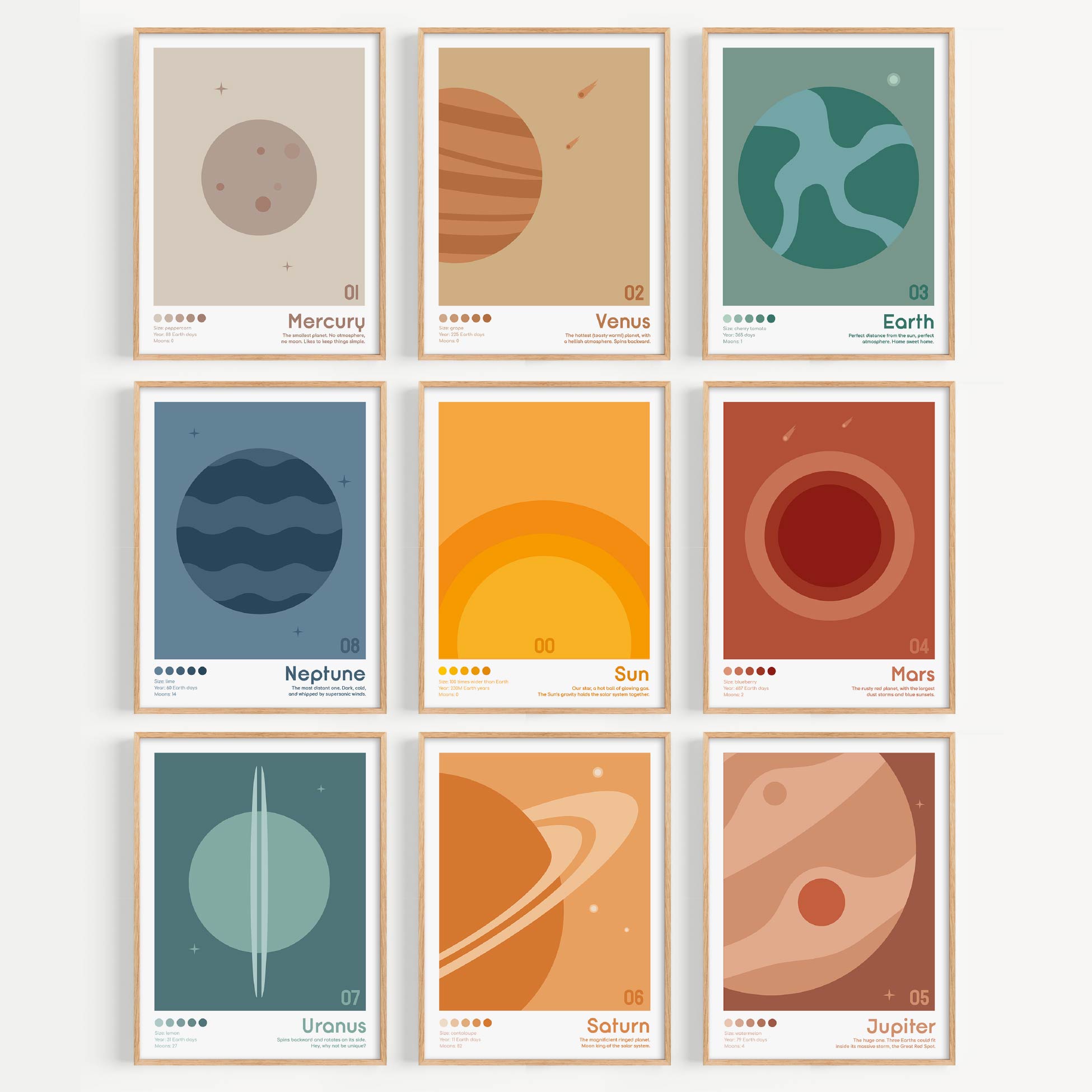 Affiches système solaire - Camille Chauvelin - Graphiste